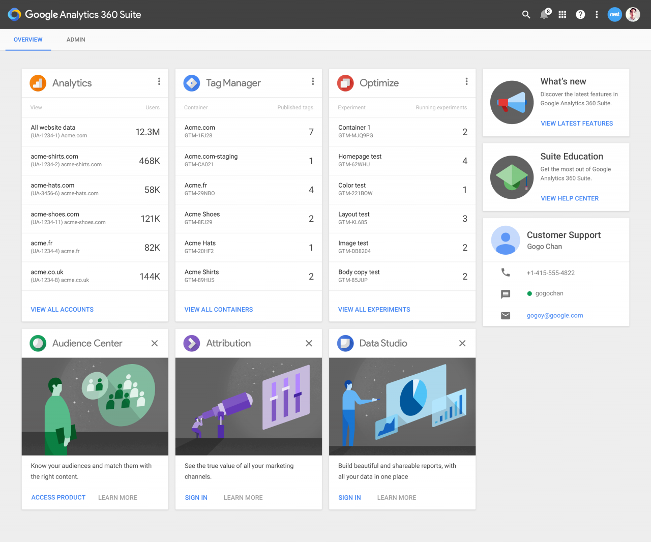 GA_suite_overview_with_data-01 (1)